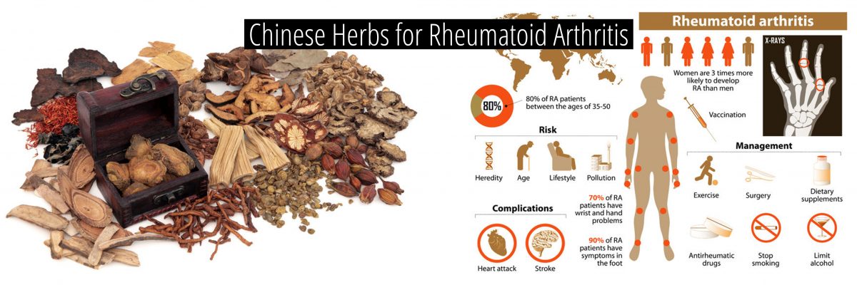 Chinese herbs for rheumatoid arthritis